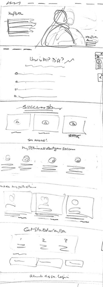 mobile paq balsamiq wireframe